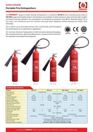 Eversafe CO2 MED Portable Fire Extinguisher Techno Marine