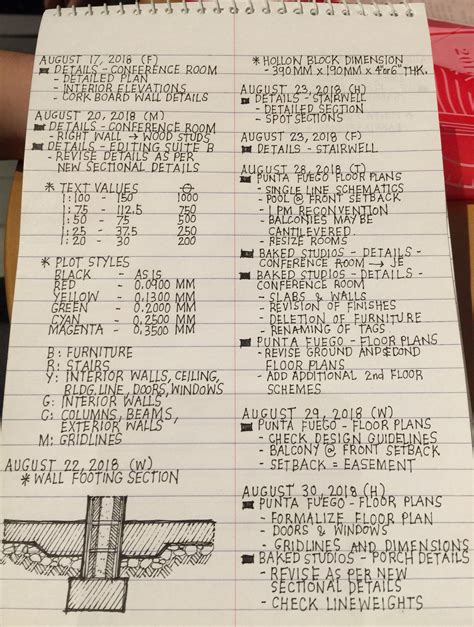 This is my architectural handwriting. We're required to write using ...