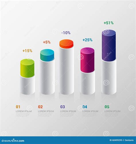 Infographic Template: Indicator Bar Graph Chart Graphic Stock Vector - Illustration of ...