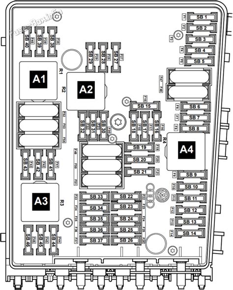 Fuse Box Diagram Volkswagen Touran