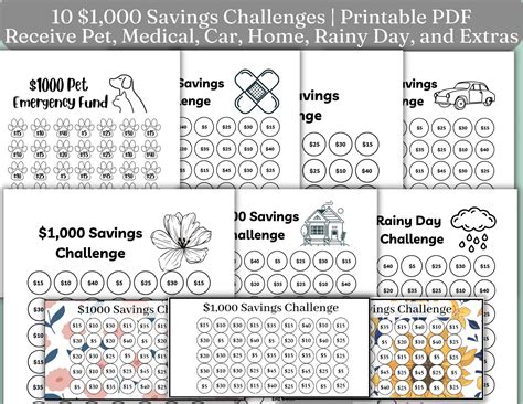 1k Savings Challenge Bundle Printable Starter Kit Home Car Rainy Day