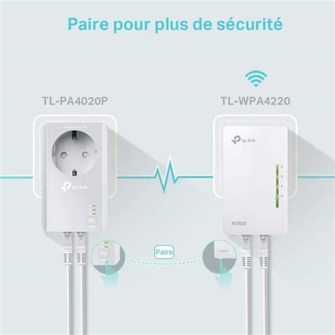 Cpl Wifi Mbps Cpl Mbps Tp Link Tl Wpa Kit Ports