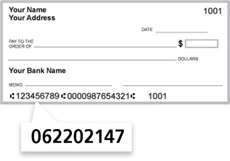 Routing Number 062202147 - FNB Bank in SCOTTSBORO, Alabama | Bank ...