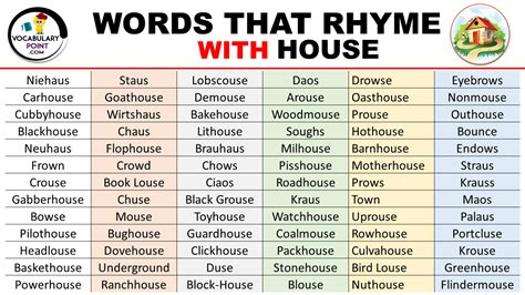 Words That Rhyme With House Vocabulary Point