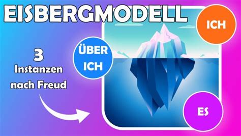 Eisbergmodell Das Instanzenmodell Nach Sigmund Freud Beispiele