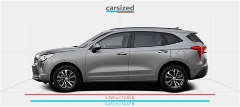 Dimensions Haval Jolion 2020 Present Vs Skoda Kodiaq 2024 Present