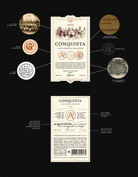 Conquista 1925 Rótulo De Vinho On Behance