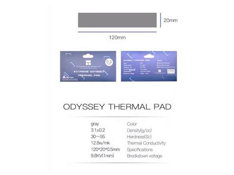 Thermalright Extreme Odyssey Thermal Pad W Mk Non Conductive Heat