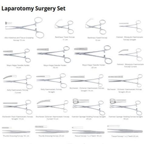 Jual Alat Operasi Bedah Besar Laparotomy Set MARWA Kota Tangerang