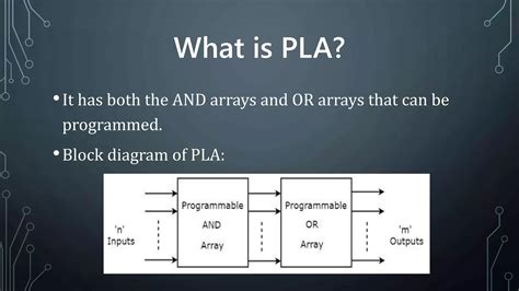 Programmable Logic Array Pla PPT