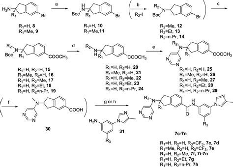 2 Amino 23 Dihydro 1h Indene 5 Carboxamide Based Discoidin Domain