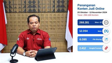 Komdigi Blokir Akun Medsos Yang Promosi Judi Online Waspadai Ancaman