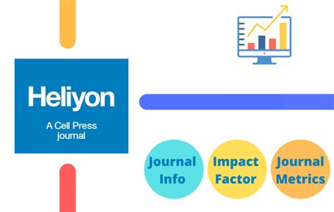 Heliyon Impact Factor 2022 Archives - Journal Impact Factor