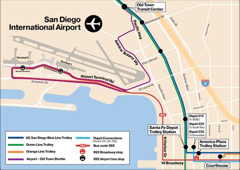 Airport | San Diego Metropolitan Transit System