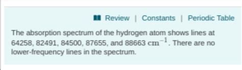 Solved Review I Constants L Periodic Table The Absorption Chegg