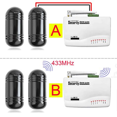 Outdoor Infrared Security Beam Device Triple Beam Infrared Alarm