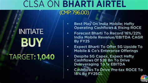 CNBCTV18Market MS Gives Overweight Rating On Titan Says Initial Q3