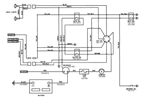 Landpride Mower Electrical Wiring Diagram Mower Lawn Electri