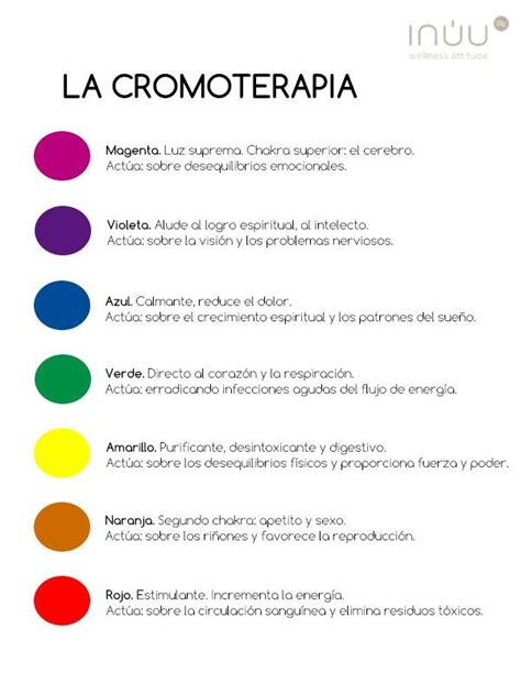 Cromoterapia Significado De Los Colores Buscar Con Google