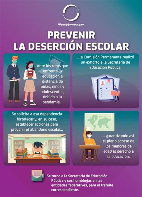 Prevenir La Deserci N Escolar Revista Macroeconomia