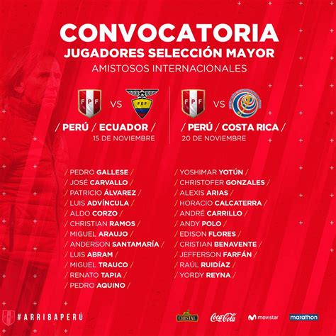 Selección Peruana Los Convocados Para Los Amistosos Con Ecuador Y Costa Rica América Deportes