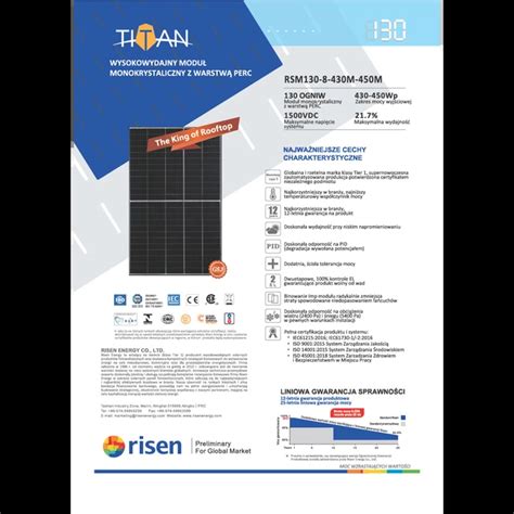 Risen Energy Modul Fotovoltaic Panou Fotovoltaic A Risen RSM130 8