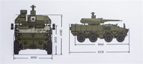 BMC nin yeni 8x8 taktik tekerlekli zırhlı aracı ALTUĞ IDEF 2021 de