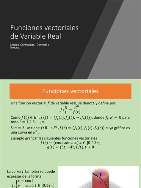 Funciones Vectoriales De Variable Real Límites Continuidad Derivada