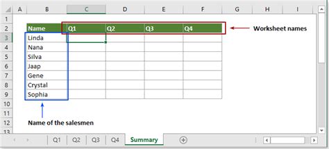 Ntroduire Imagen Formule Excel Indirect Fr Thptnganamst Edu Vn