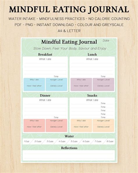 Mindful Eating Journal Printable Mindfulness Printable Etsy Australia