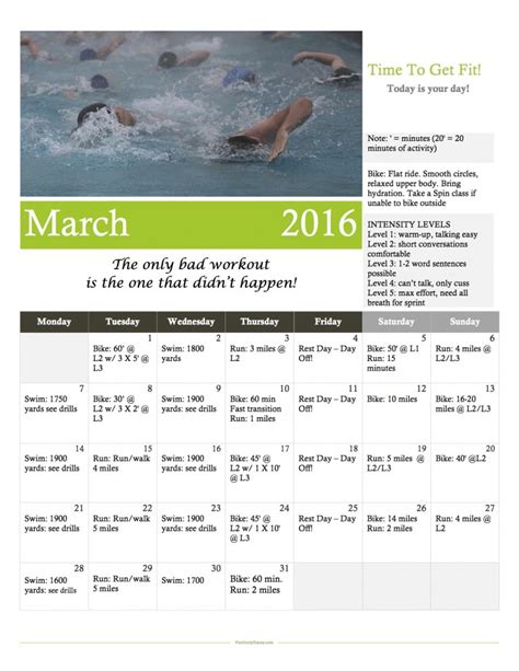 Beginner Triathlon Training Schedule Month Three Positively Stacey