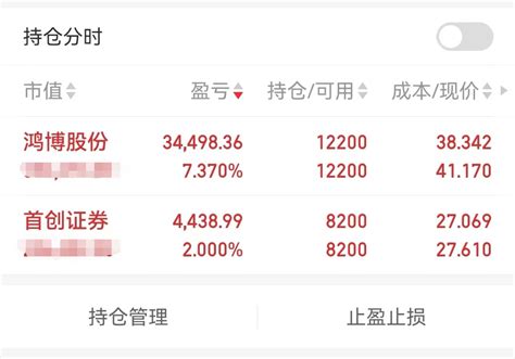 822盘前策略财富号东方财富网