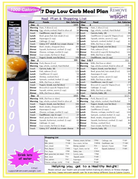 Free Printable Low Carb Diet Plans Free Printable