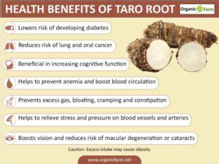 8 Amazing Taro Root Benefits | Organic Facts