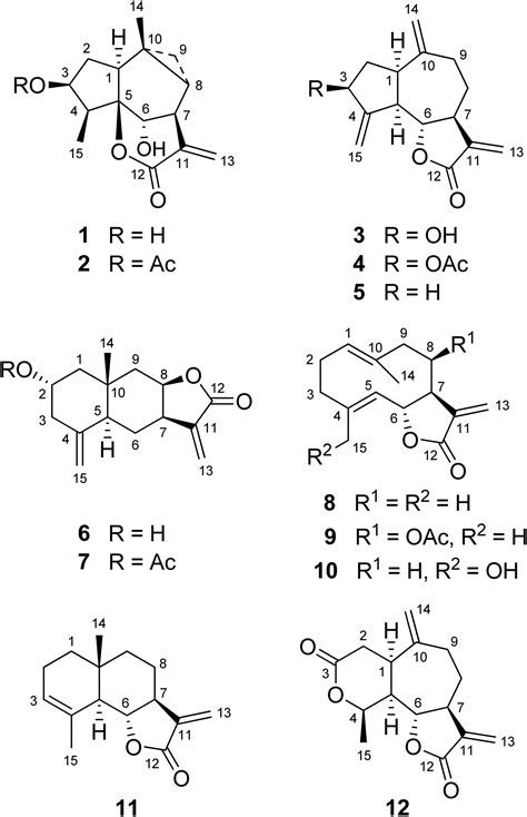 Chemical Composition of Plants of the Genus Zaluzania - J. Martín