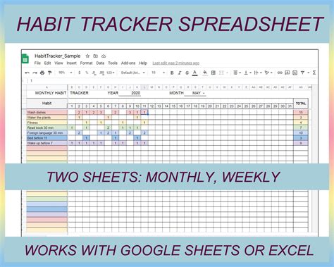 Habit Tracker Spreadsheet, Habit Tracker Template, Editable Monthly ...