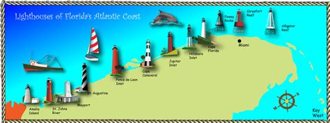 Florida Keys Lighthouses Map