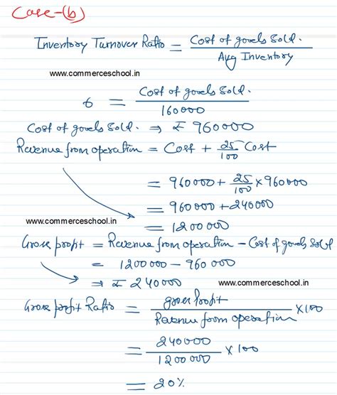 Isc Q Solution Of Ratio Analysis Ts Grewal Class