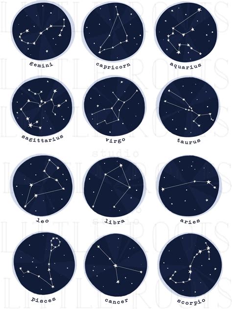 Zodiac Clipart / Zodiac Constellation / Astrology Art / Planner ...