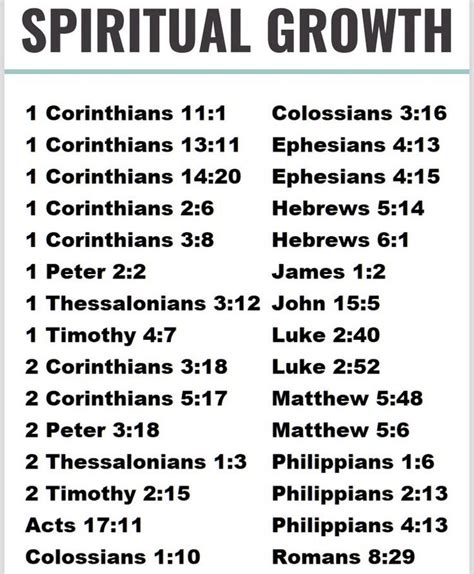 Pin By FunintheSon On Bible Study In 2024 Bible Study Scripture