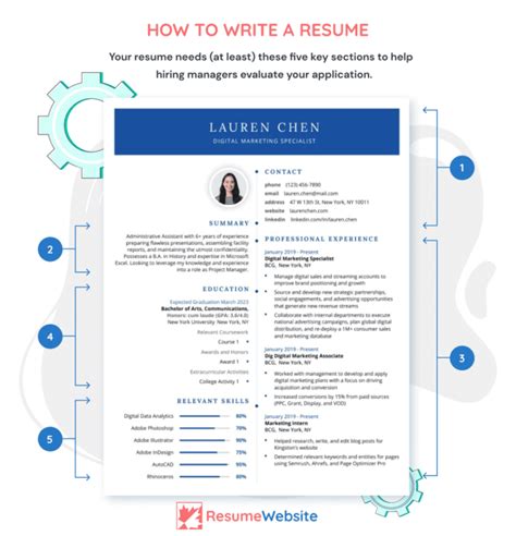 resume tips examples