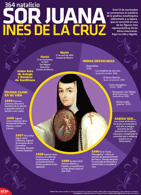 Sor Juana Inés de la Cruz Sor juana Clases de literatura Biografias