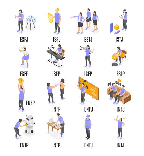 Mbtis Energy Levels Mbtimemes Mbti Intp Personality Entp