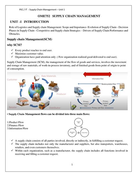 UNIT 1 Notes Lecture Notes OME752 SUPPLY CHAIN MANAGEMENT UNIT 3 I