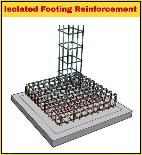 Isolated Footing Reinforcement Home Design Floor Plans Residential