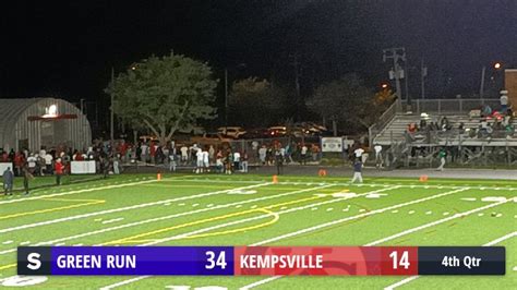 jrhuffman posted a picture - ScoreStream