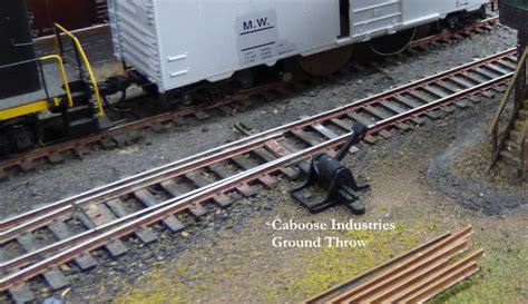 Beginners Guide Part 4 Laying Track National Model Railroad Association