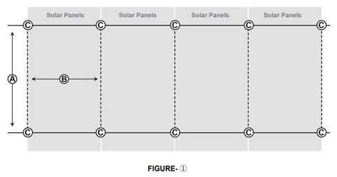 Eco Worthy Solar Panel Roof Mounting System Instruction Manual