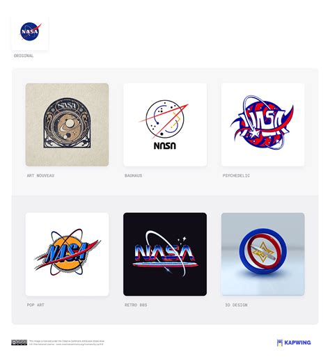 6 iconic logos adapted to different artistic styles | Collater.al