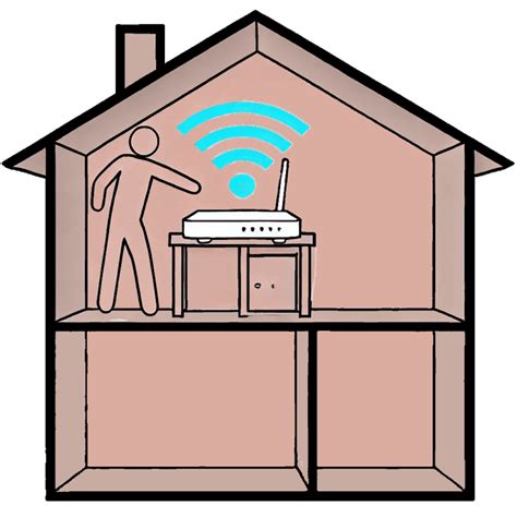 How To Improve Your Wifi Signal